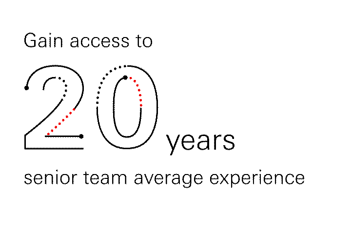 20 years – senior team average experience